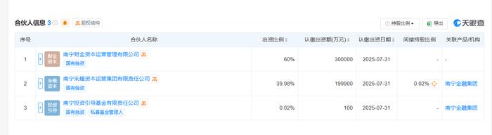 (图片来源:天眼查截图)