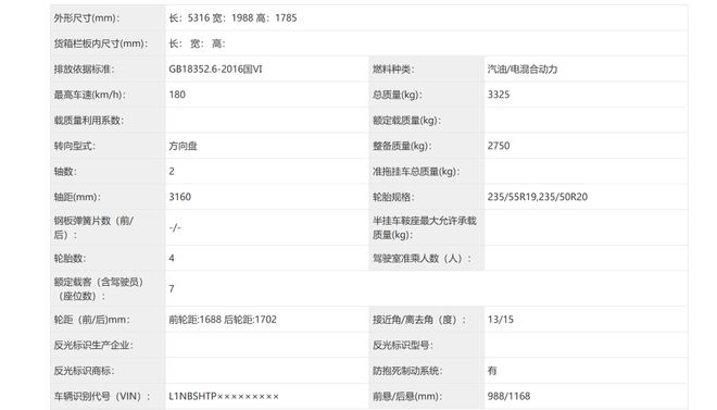 ▲小鹏X9增程版车身尺寸等信息