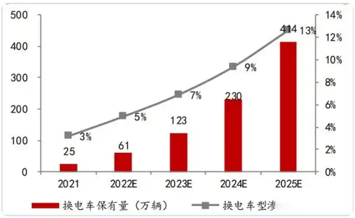来源：中原证券