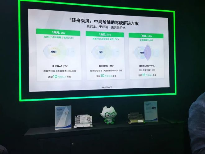 来源：受访者