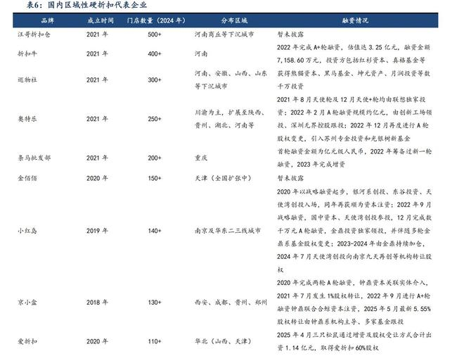 图/东吴证券