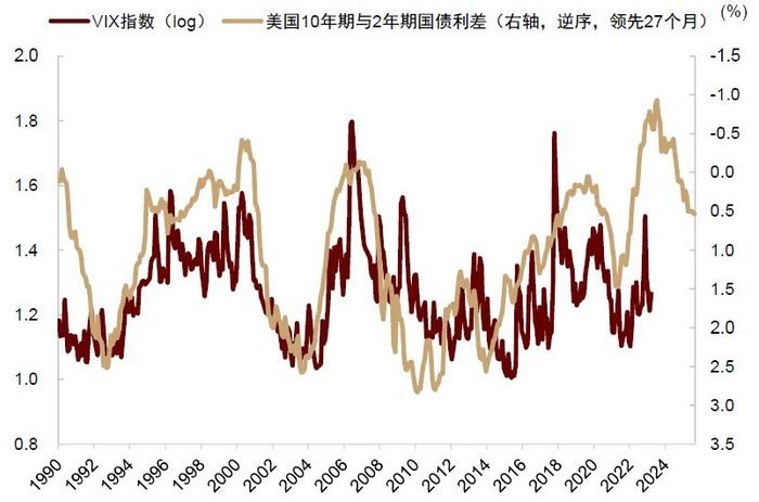 资料来源：同花顺，中金公司研究部