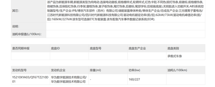 ▲新款问界M7纯电版动力系统信息