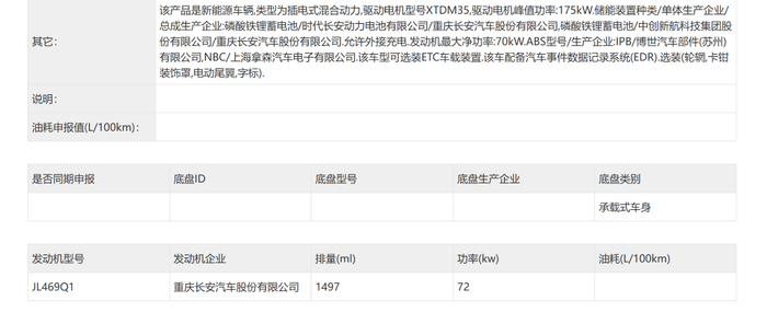 ▲深蓝L06增程版动力系统信息