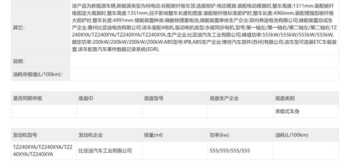 ▲仰望U9动力系统信息