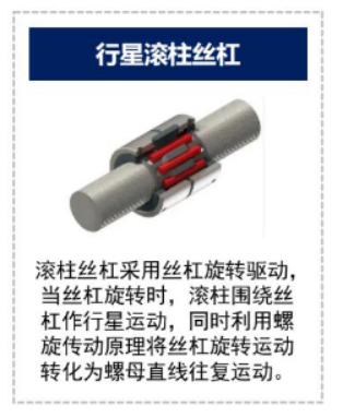 图片来源：东海证券，《人形机器人从概念到量产，核心零部件机遇梳理》