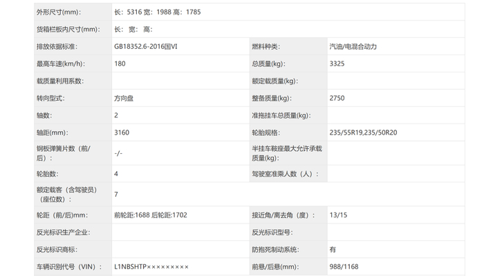 ▲小鹏X9增程版车身尺寸等信息