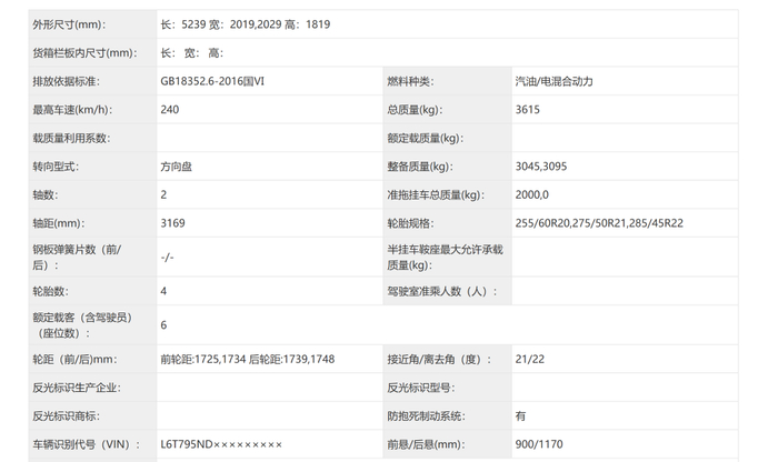 ▲极氪9X车身尺寸等信息