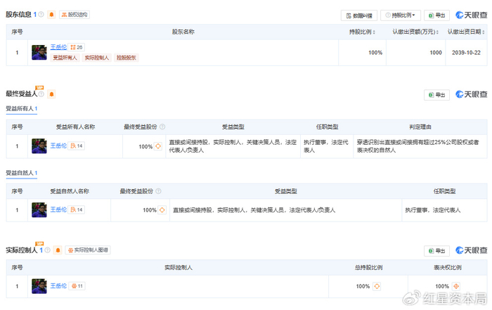 截图自天眼查APP