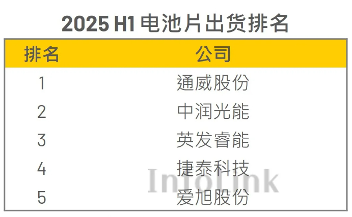 图片来源：