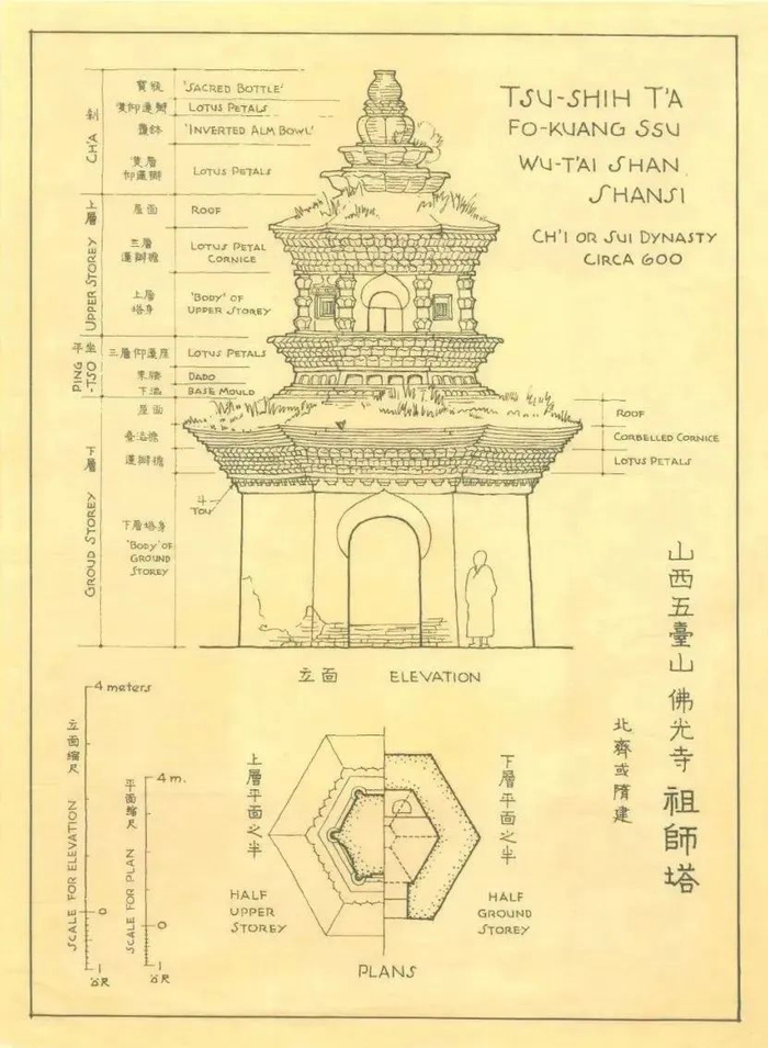 梁思成手绘佛光寺祖师塔