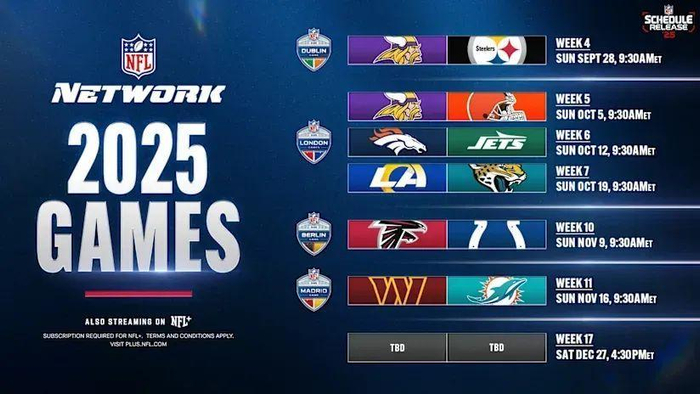 NFL Network示意
