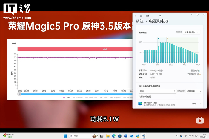 系统显示屏幕打开时间为 16 小时 59 分