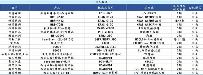 图源：兴证医药