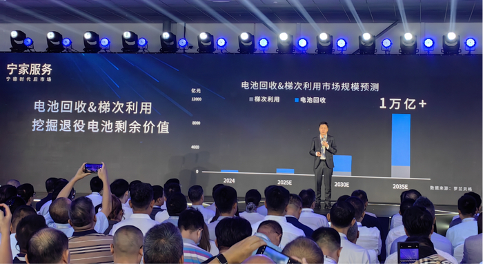 来源：中国基金报记者拍摄