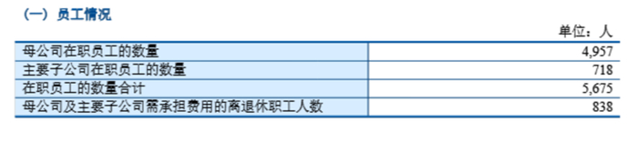 来源：齐鲁银行