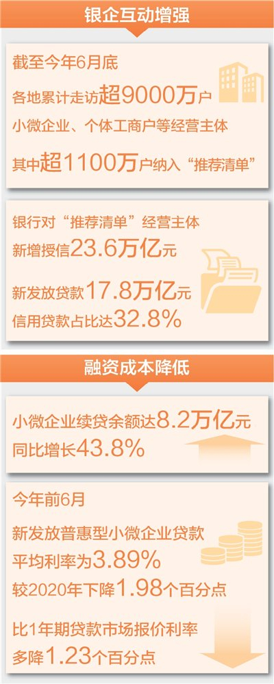 制图：汪哲平