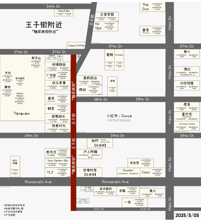 小红书博主@Junye制图