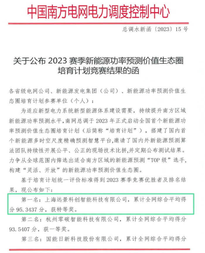 图说：在2024年度的负荷功率预测生态圈培育计划中，远景智能综合得分处于前列。