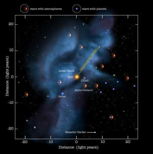 距离地球25光年内的恒星和系外行星 图片来源：班比发布的论文