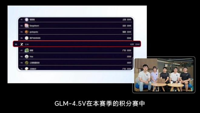 智东西还让这一模型根据网页截图，打造了小红书的同款网页，实现了十之八九的相似度。
