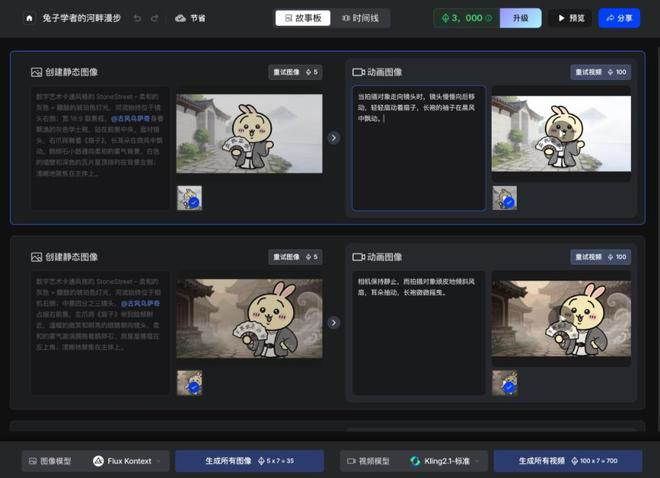 ▲故事版