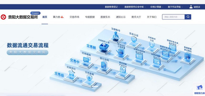 贵阳大数据交易所官网首页截图。贵州省大数据集团供图