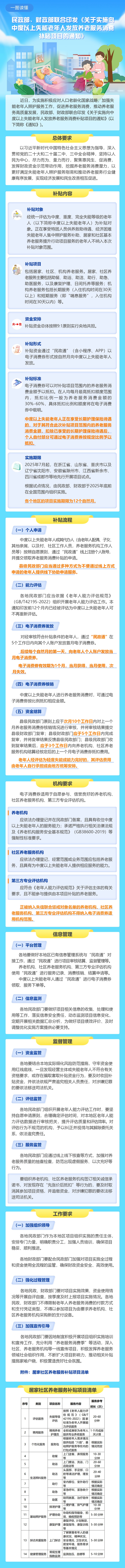 来源：央视新闻客户端、中国民政微信、河北省人民政府微信公众号