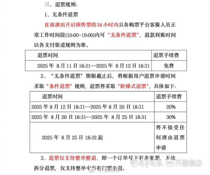 某演唱会的退票规则。