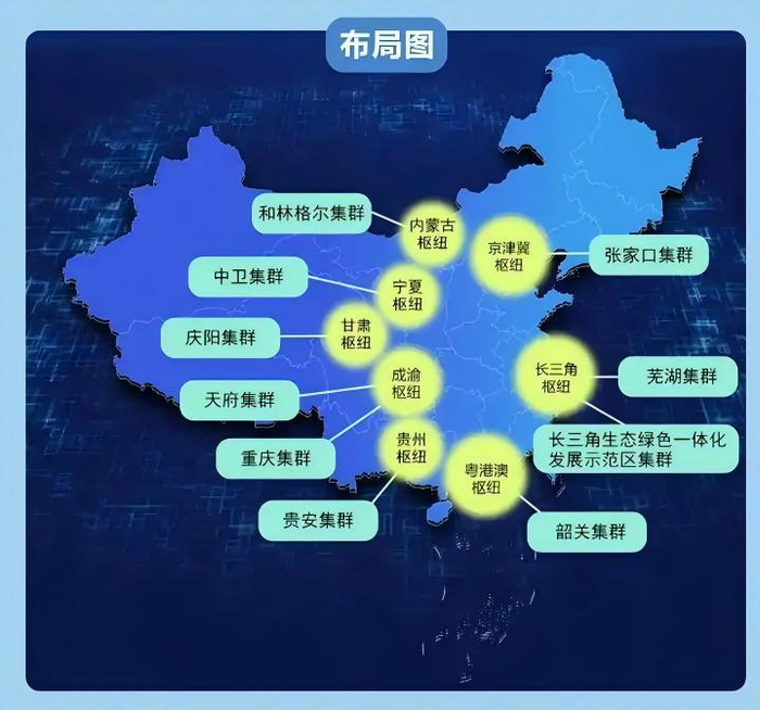 全国“东数西算”八大算力枢纽区位示意图 图片来源：国家发改委官网