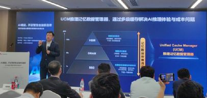 来源：中国基金报记者拍摄