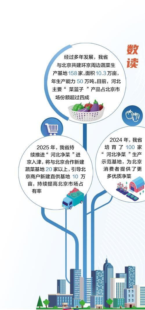     整理/本报记者 郝东伟 制图/展茂光