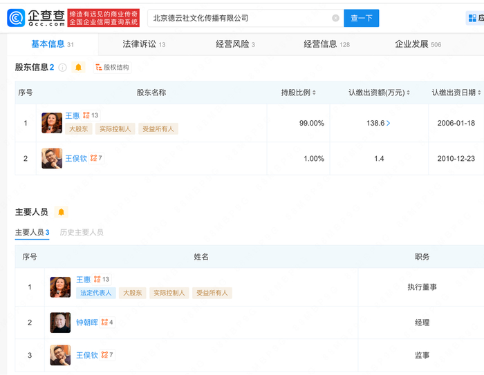 相关公司信息