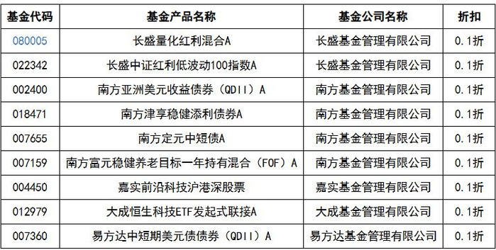 图片来源：深圳农商行官网