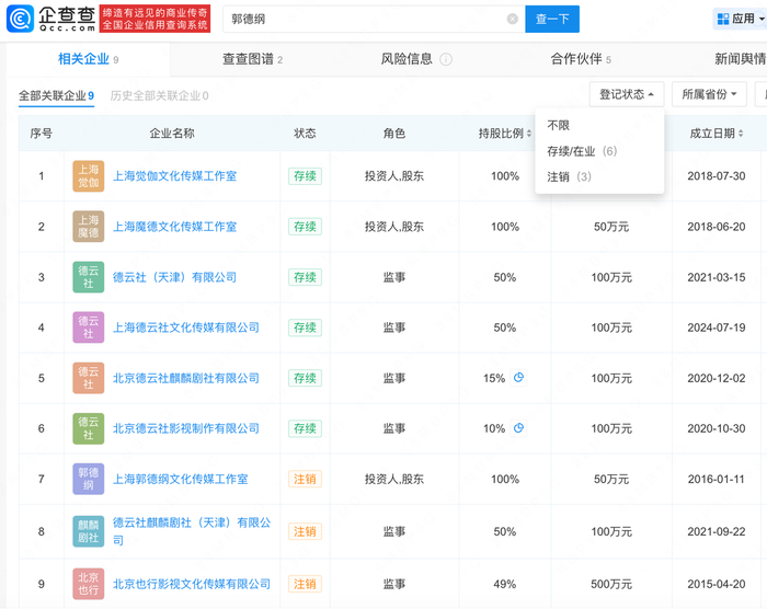 相关公司信息