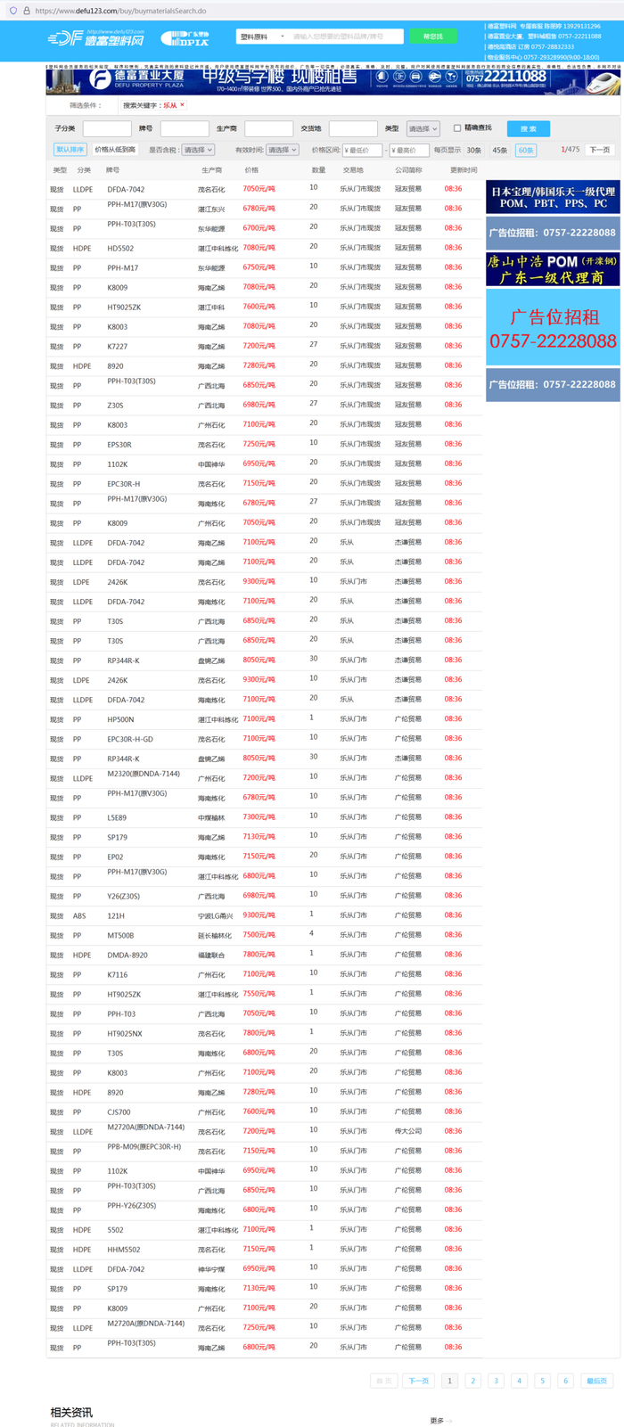原油：市场继续关注美俄领导人会晤，国际油价下跌|中美|欧佩克|德国商业银行|中国商品|商业银行_手机新浪网