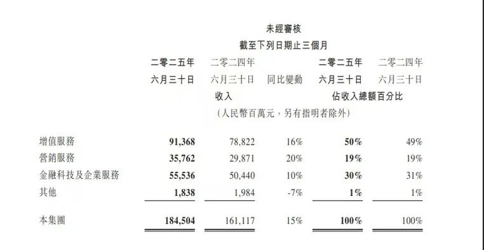 图片来源：公司公告