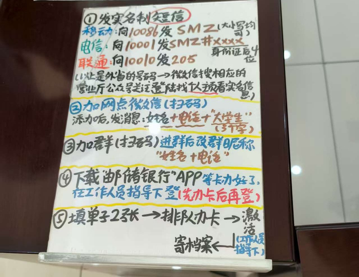 刘同学拍摄的手写图流程