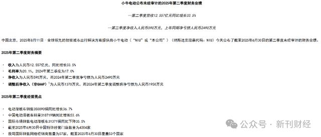 图片来源：小牛电动公告