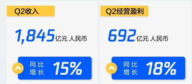 图片来源：腾讯微信公众号