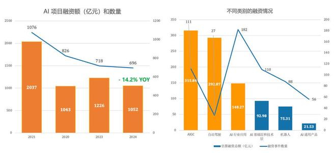 图源：报告截图