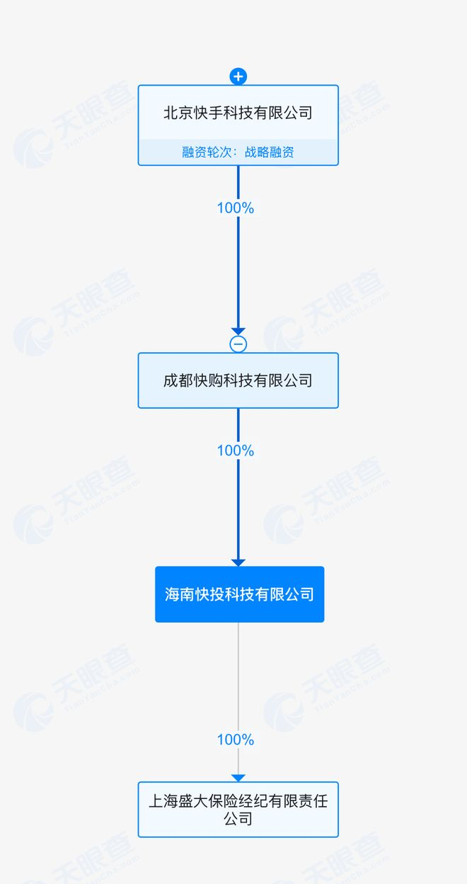  （图源：天眼查）