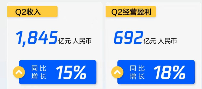 图片来源：腾讯微信公众号