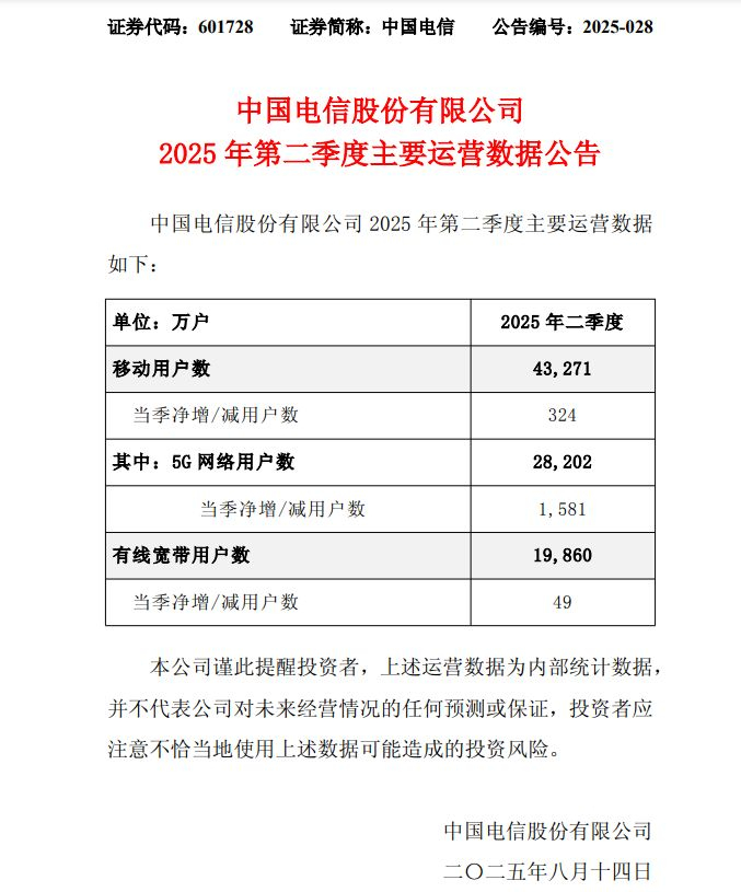 图片来源：中国电信公告