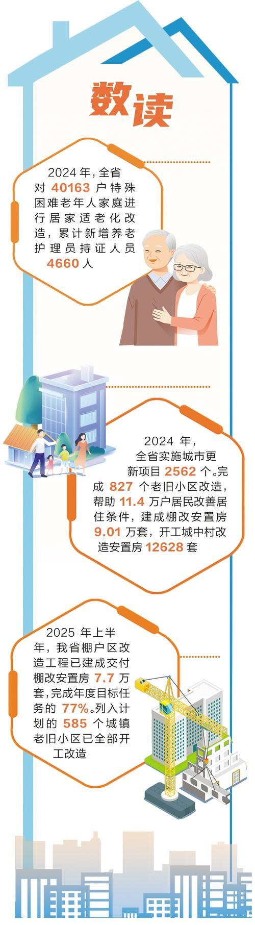     整理/本报记者 高 珊 制图/褚 林