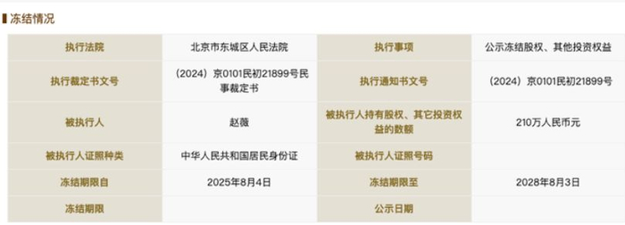 图片来源：国家企业信用信息公示系统网站