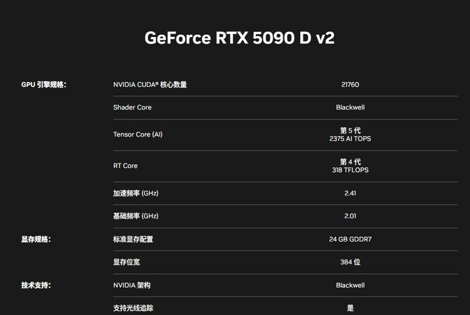 RTX 5090D V2 部分参数截图