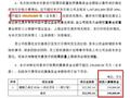 财说| 股东回报被摊薄？江苏索普增发背后的困境