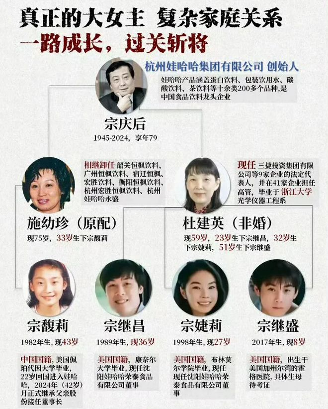 图源：小红书