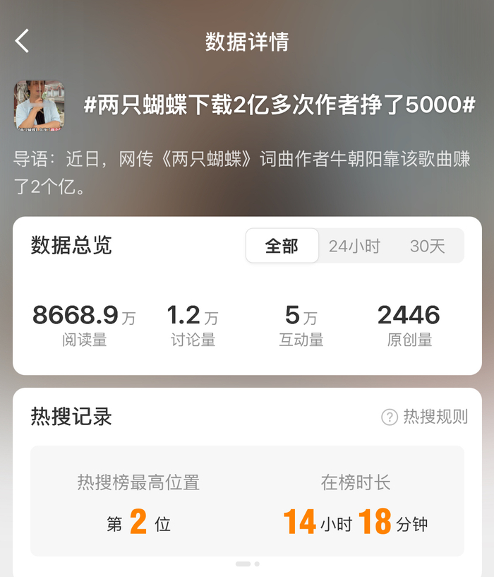 社交平台截图